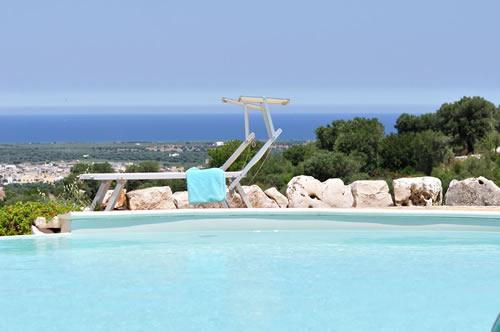 Piscina Agriturismo Masseria Spetterrata